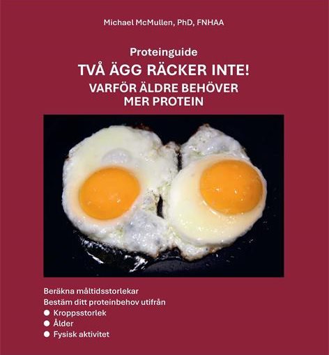 Proteinguide: Två ägg räcker inte!